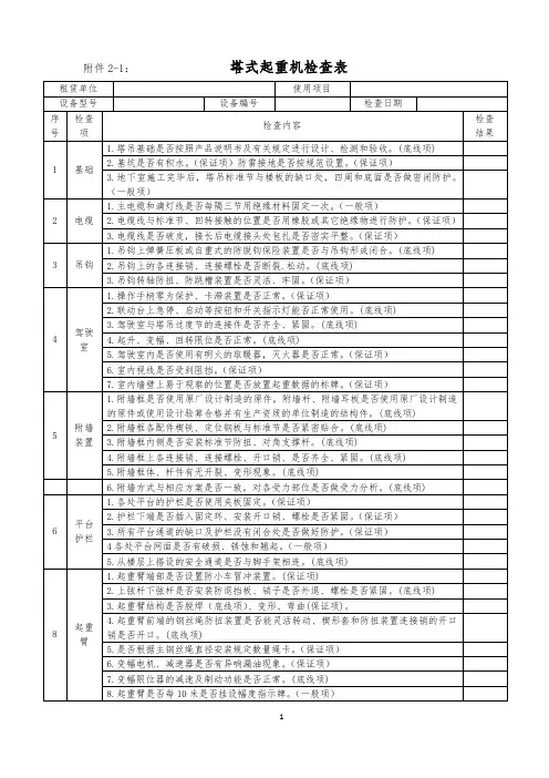 检查大型设备专项检查表