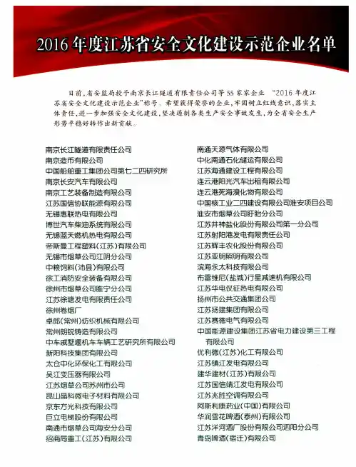 2016年度江苏省安全文化建设示范企业名单