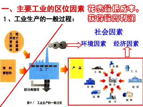 最新工业的区位因素与区位选择