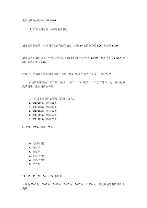 空调设备铭牌
