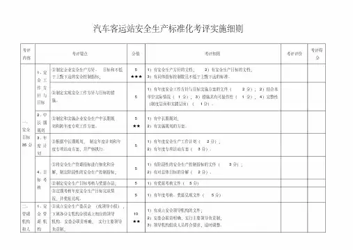 汽车客运站安全生产标准化考评实施细则