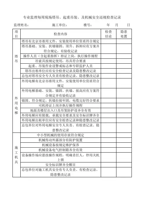 监理塔吊、起重吊装安全巡视检查表