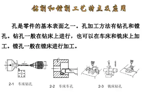 钻削和镗削工艺特点及应用