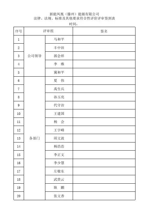法律、法规、标准及其他要求符合性评价签到表