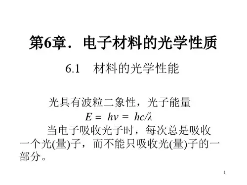 第6章 电子材料的光学