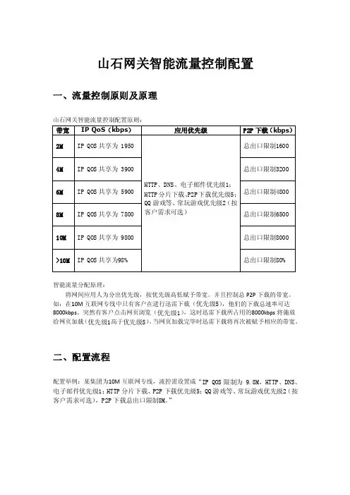 【hillstone】6.山石带宽分配原则及设置（精编）