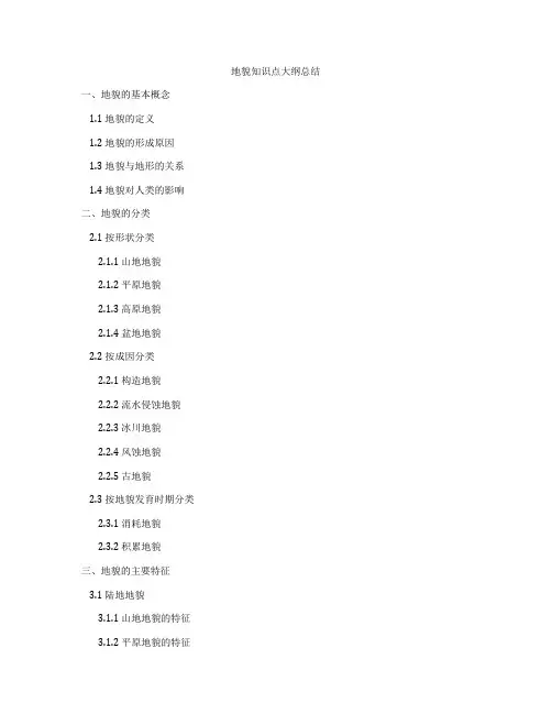 地貌知识点大纲总结