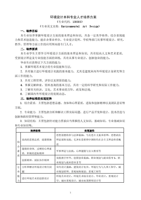 2017年山东建筑大学环境设计专业人才培养方案