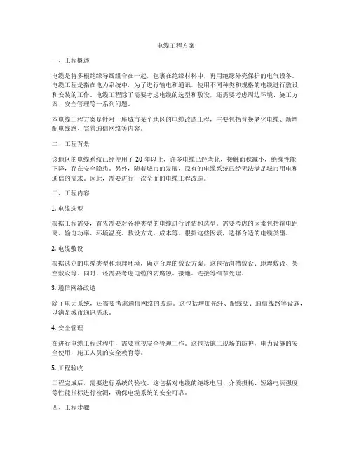 幕墙竣工验收自评报告92845