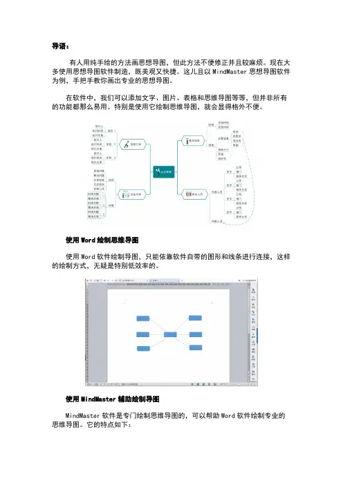 思维导图怎么画好看