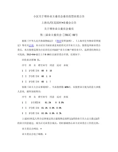 小区增补业主委员会委员投票结果公告