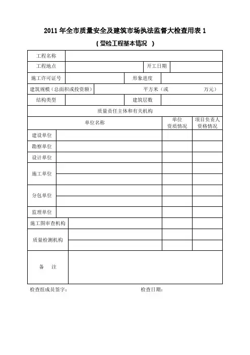 2011年全市质量安全及建筑市场执法监督大检查用表