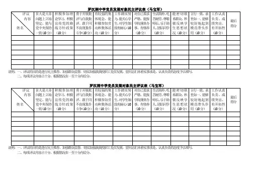 党员发展对象民主评议表