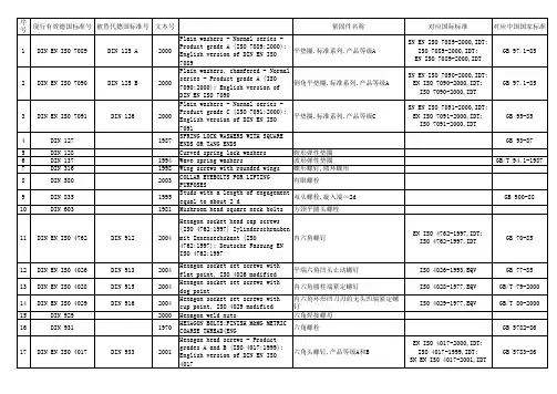 德国标准紧固件同ISO和中国标准对照表