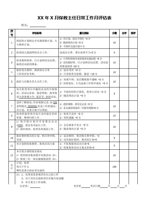 保教主任日常工作月评估表
