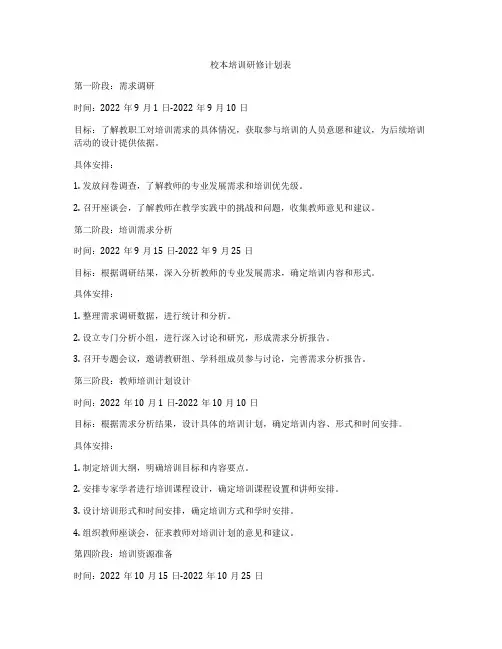 校本培训研修计划表