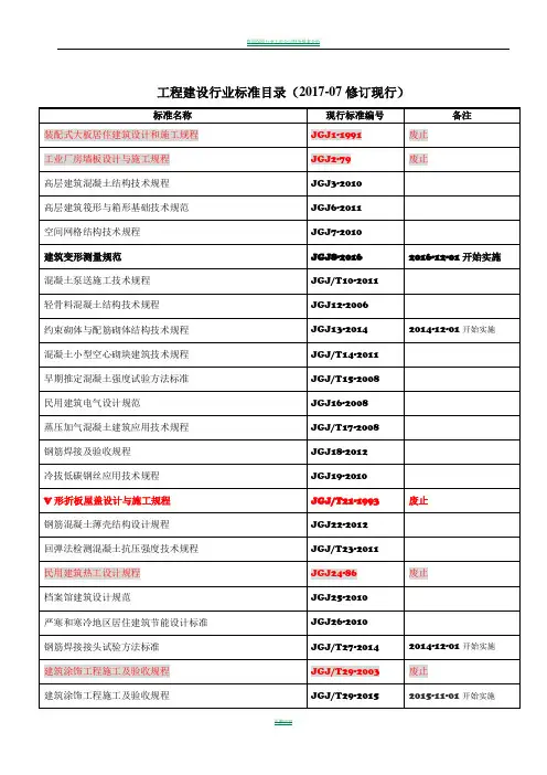 工程建设行业标准清单-201807最新修订整理