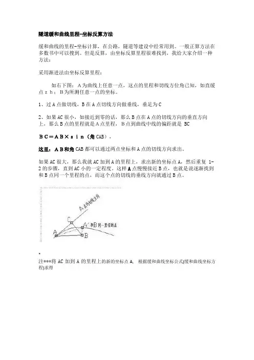 缓和曲线反算