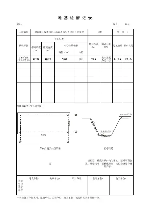 地基验槽记录表