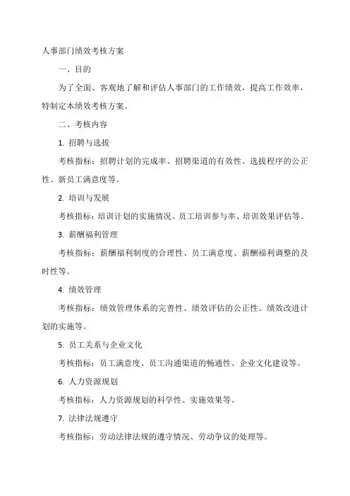 人事部门绩效考核