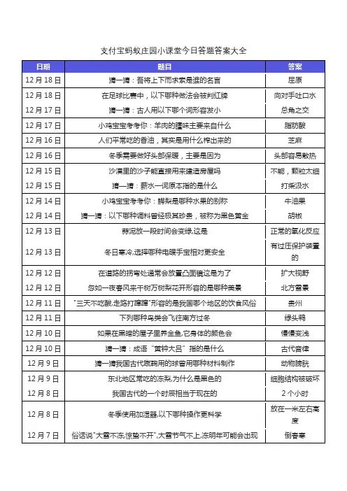 蚂蚁庄园小知识