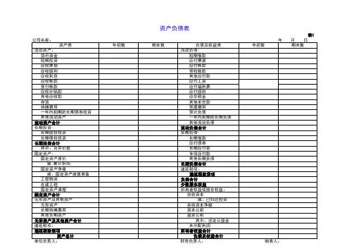 会计报表-资产负债表-利润表-损益表-现金流量表