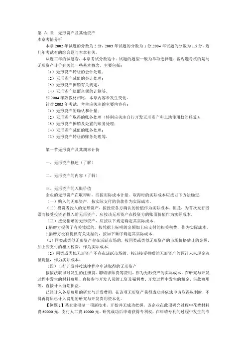 注册会计师-会计-张志凤2005讲义6-10