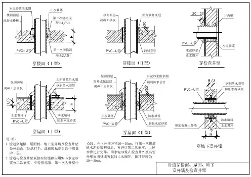 民用及工业建筑PVC-U管道穿楼面、屋面、地下室外墙及检查井壁详图