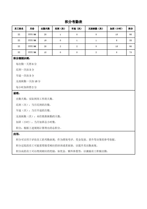 积分考勤表