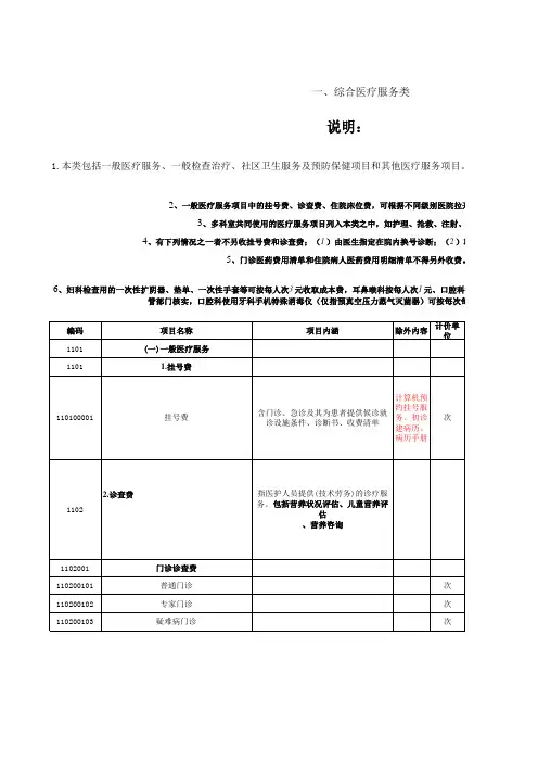 MRI新收费标准