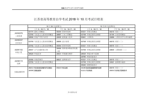 江苏省高等教育自学考试2018年10月考试日程表