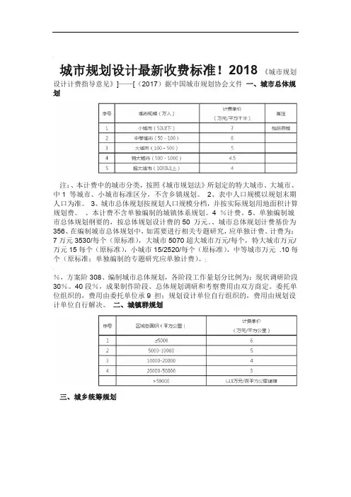 2018城市规划设计收费标准收费标准