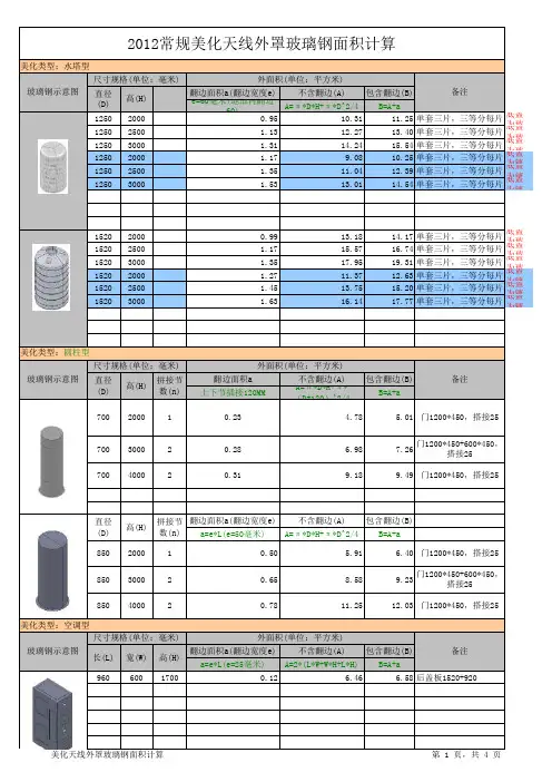美化天线外罩玻璃钢面积计算
