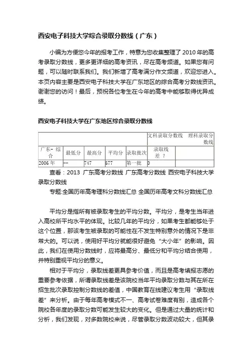 西安电子科技大学综合录取分数线（广东）