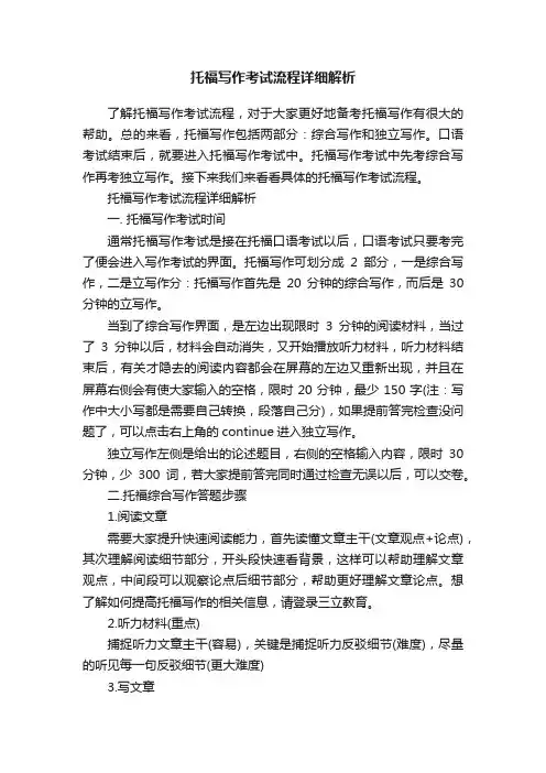 托福写作考试流程详细解析