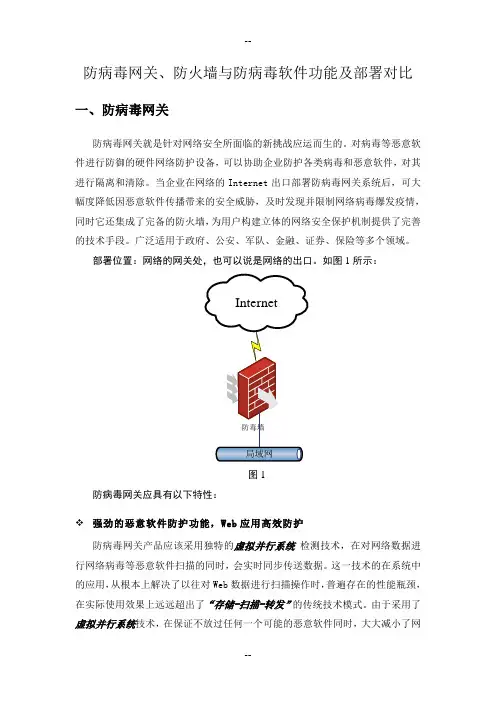 防病毒网关、防火墙与防病毒软件功能及部署对比