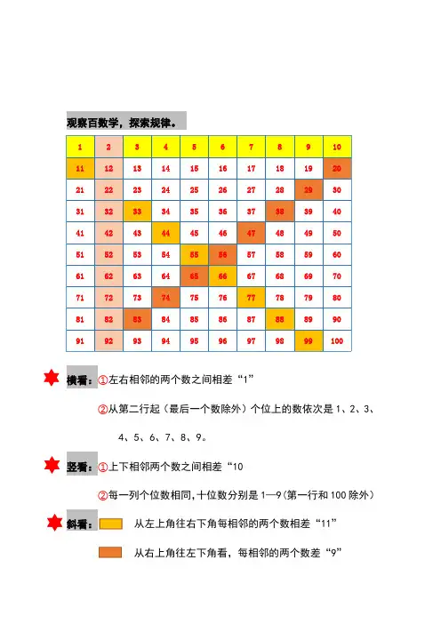 一年级数学下册百数表专项练习