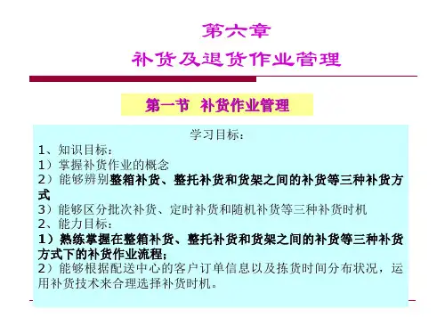 第六章-补货及退货作业管理