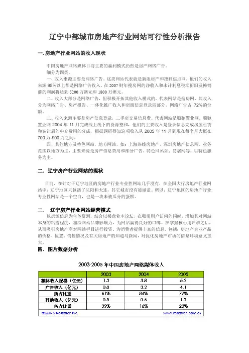 房产网站的盈利模式分析