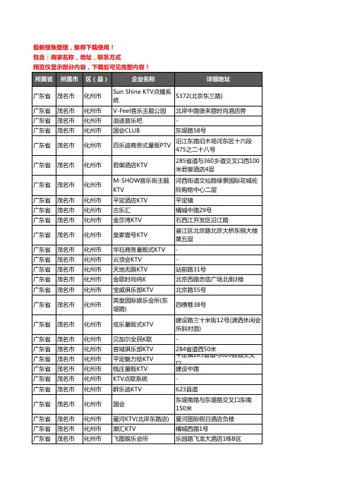 新版广东省茂名市化州市KTV企业公司商家户名录单联系方式地址大全32家