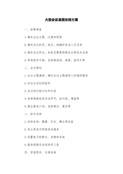 大型会议流程安排方案