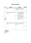 电动单梁起重机自检报告项目