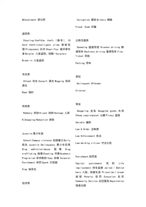 口译常用词汇