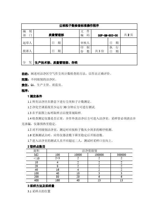 QM-803-尘埃粒子计数检查标准操作程序