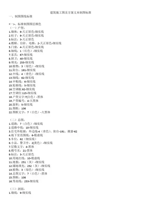 建筑施工图及方案文本制图标准03