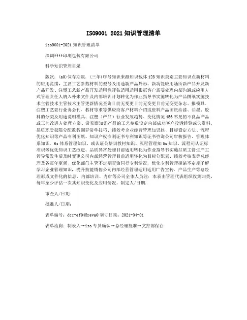 ISO9001 2021知识管理清单