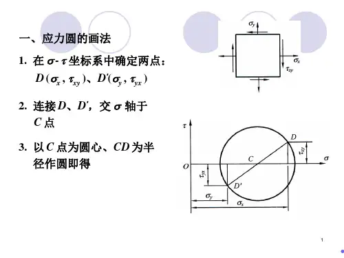 应力状态分析2图解法