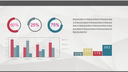 PPT数据分析图表模板