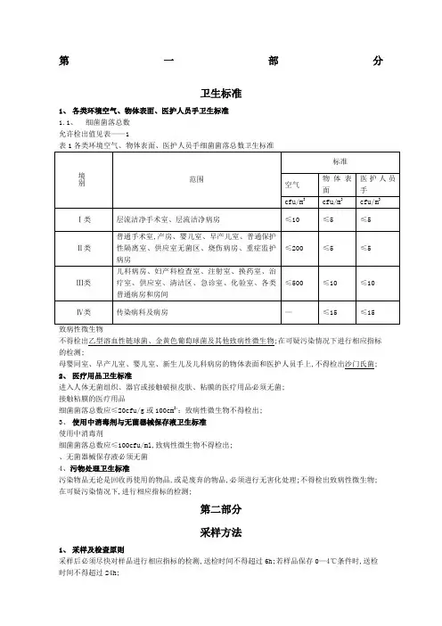 院感细菌培养