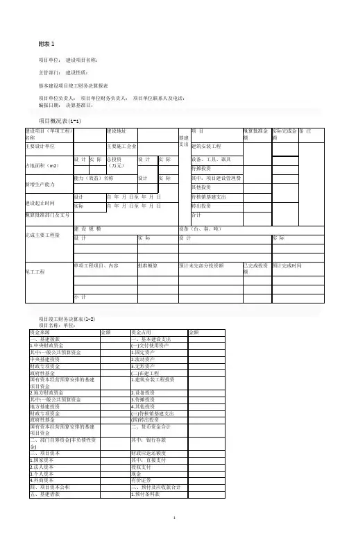 基本建设项目竣工财务决算报表